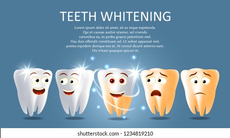 Teeth whitening vector poster banner template. Funny cartoon teeth before and after whitening. Dental treatment, oral care and hygiene concept.