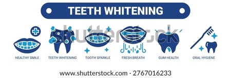 Teeth Whitening web banner icon vector illustration concept with icons of healthy smile, teeth whitening, tooth sparkle, fresh breath, gum health, and oral hygiene.