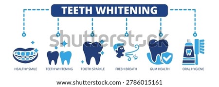 Teeth Whitening web banner icon vector illustration concept with icons of healthy smile, teeth whitening, tooth sparkle, fresh breath, gum health, and oral hygiene.