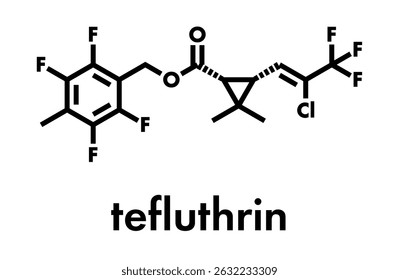 Molécula inseticida teflutrina. Fórmula esquelética.