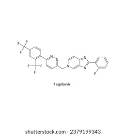 Tegobuvir flache skelettale Molekularstruktur Proteasehemmer antivral, NS5B Arzneimittel zur Behandlung von Hepatitis C. Wissenschaftliches Diagramm Vektorgrafik.