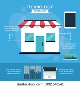 Tehnology infographic concept