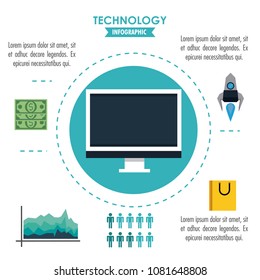 Tehnology infographic concept