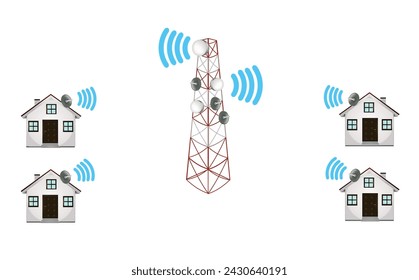 Telecommunication tower sending a wireless signal to home antennas