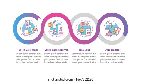 Telecommunication vector infographic template. Calls, messages, data transfer presentation design elements. Data visualization with 4 steps. Process timeline chart. Workflow layout with linear icons
