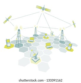 Telecommunications working diagram