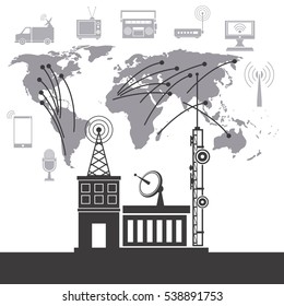 telecomunication system service international
