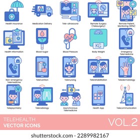Icono de Telesalud que incluye consejo, síncrono, telemedicina, sangre, presión, sangre, azúcar, cuerpo, peso, computadora, diagnóstico, ancianos, atención, emergencia, telemedicina, salud, aplicación, salud, revisión