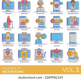 Telehealth Icon Including Advice, Asynchronous, Telemedicine, Blood, Pressure, Blood, Sugar, Body, Weight, Computer, Diagnosis, Elderly, Care, Emergency, Telemedicine, Health, App, Health, Check