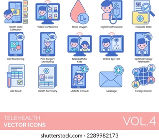 Telehealth Icon Including Advice, Asynchronous, Telemedicine, Blood, Pressure, Blood, Sugar, Body, Weight, Computer, Diagnosis, Elderly, Care, Emergency, Telemedicine, Health, App, Health, Check
