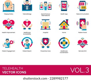 Telehealth Icon Including Advice, Asynchronous, Telemedicine, Blood, Pressure, Blood, Sugar, Body, Weight, Computer, Diagnosis, Elderly, Care, Emergency, Telemedicine, Health, App, Health, Check