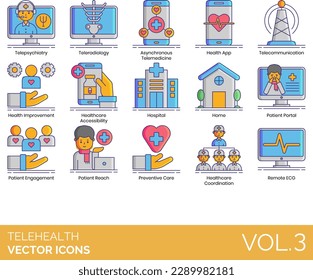 Telehealth Icon Including Advice, Asynchronous, Telemedicine, Blood, Pressure, Blood, Sugar, Body, Weight, Computer, Diagnosis, Elderly, Care, Emergency, Telemedicine, Health, App, Health, Check