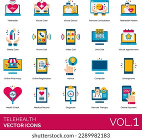 Telehealth Icon Including Advice, Asynchronous, Telemedicine, Blood, Pressure, Blood, Sugar, Body, Weight, Computer, Diagnosis, Elderly, Care, Emergency, Telemedicine, Health, App, Health, Check