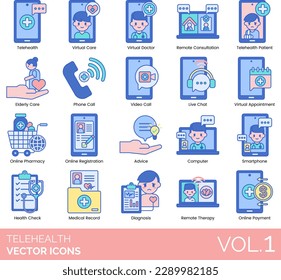 Telehealth Icon Including Advice, Asynchronous, Telemedicine, Blood, Pressure, Blood, Sugar, Body, Weight, Computer, Diagnosis, Elderly, Care, Emergency, Telemedicine, Health, App, Health, Check