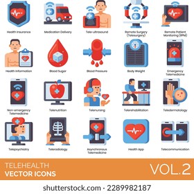 Icono de Telesalud que incluye consejo, síncrono, telemedicina, sangre, presión, sangre, azúcar, cuerpo, peso, computadora, diagnóstico, ancianos, atención, emergencia, telemedicina, salud, aplicación, salud, revisión