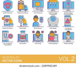 Telehealth Icon Including Advice, Asynchronous, Telemedicine, Blood, Pressure, Blood, Sugar, Body, Weight, Computer, Diagnosis, Elderly, Care, Emergency, Telemedicine, Health, App, Health, Check