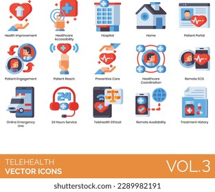 Icono de Telesalud que incluye consejo, síncrono, telemedicina, sangre, presión, sangre, azúcar, cuerpo, peso, computadora, diagnóstico, ancianos, atención, emergencia, telemedicina, salud, aplicación, salud, revisión