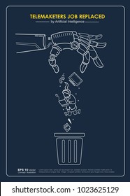 Telemarketer Job replaced by Ai (artificial intelligence),Robot mechanic hand trown tele sale woman worker on trash. Robot replacing mankind. Vector outline concept to poster.