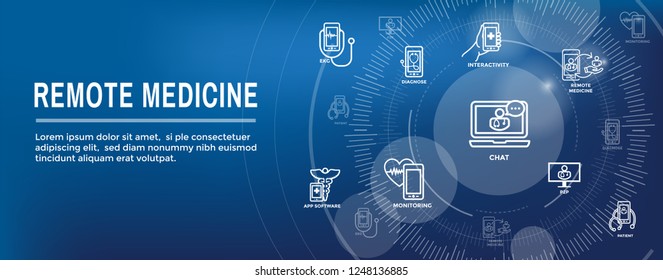 Telemedicine abstract idea - icons illustrating remote health and software