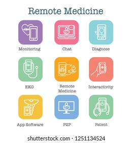 Telemedicine abstract idea - icons illustrating remote health and software