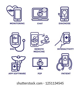 Telemedicine abstract idea - icons illustrating remote health and software