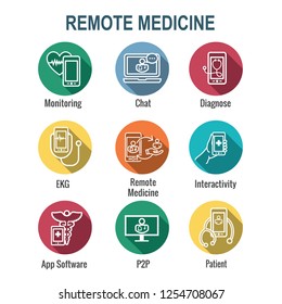 Telemedicine abstract idea - icons illustrating remote health and software