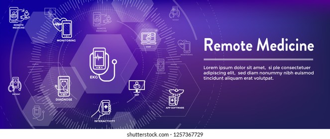 Telemedicine abstract idea - icons illustrating remote health and software