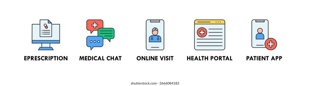 Telemedizin Banner Web-Symbol Vektorgrafik-Konzept mit Symbol für E-Rezept, medizinischer Chat, Online-Besuch, Gesundheitsportal und Patienten-App