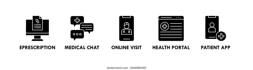 Concepto de Ilustración vectorial de ícono de Web de Anuncio de telemedicina con ícono de receta electrónica, chat médico, visita en línea, portal de salud y App de pacientes
