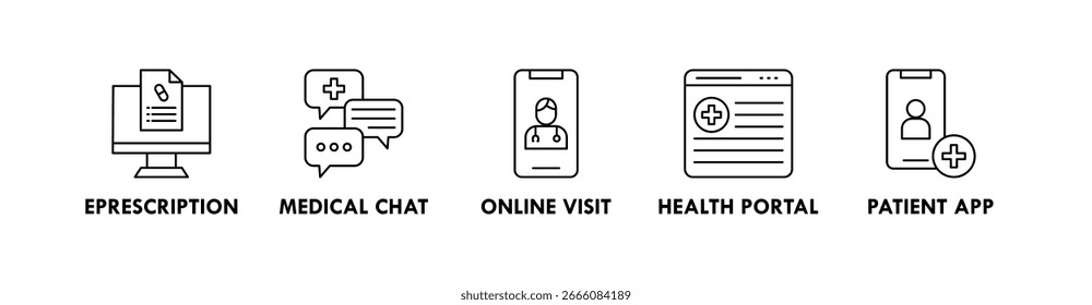 Telemedicine banner web icon vector illustration concept with icon of e-prescription, medical chat, online visit, health portal, and patient app