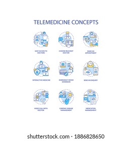 Telemedicine concept icons set. Easy access to doctors. Chronic disease management. Interactive Medicine idea thin line RGB color illustrations. Vector isolated outline drawings. Editable stroke