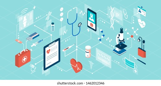 Telemedicine, medical treatment and online healthcare services, isometric network of concepts