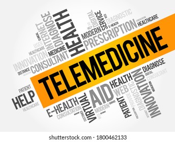 Telemedicine word cloud collage, health concept background