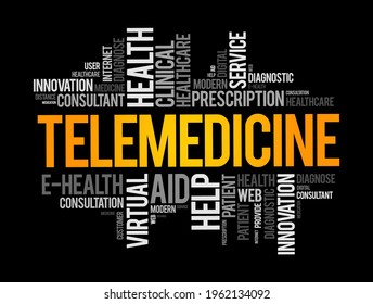 Telemedicine word cloud collage, health concept background