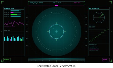 Telemetry data shows various readings and graphs on a black background. The display includes a circular scan area and colorful bars indicating different metrics and indicators.