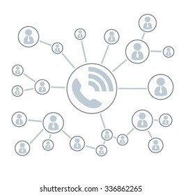 Telephone connections, contacts, marketing scheme