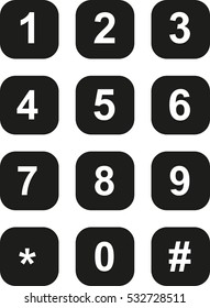 Telephone dial plate
