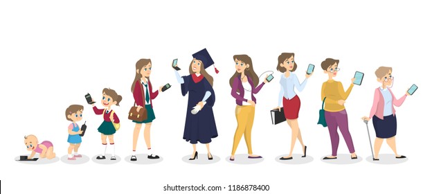 Telephone Evolution. Different Generations Use Different Phone. Technology Progress And Connection Improvement. Woman In Different Ages From Baby To Old Person. Vector Illustration In Cartoon Style