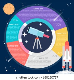 Telescope Diagram Infographic