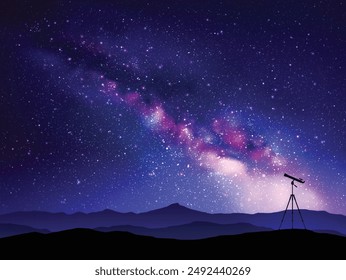 Telescope on tripod. Stargazing in mountains. Milky Way in starry sky