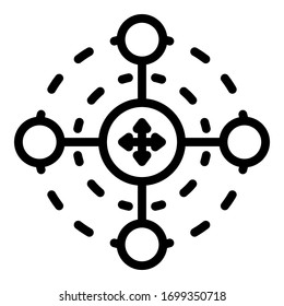 Icono de visión del telescopio. Icono de vector de visión del telescopio de esquema para diseño web aislado en fondo blanco
