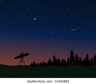 Telescope silhouetted against the dusk/night sky