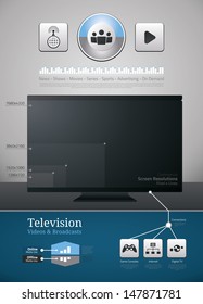 Television and video icons and symbols for infographics