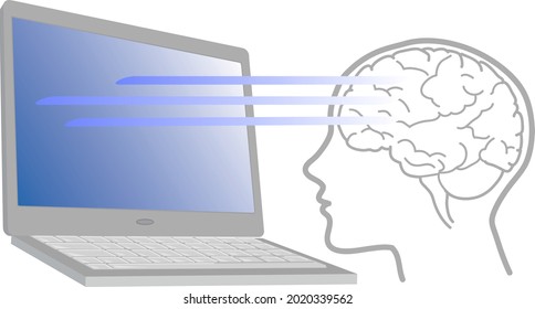 Teleworking effects on brain’s activity, vector illustration