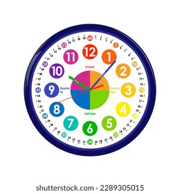 Telling Time Teaching Clock, Learning Clock for Kids, Educational Wall Clock, Kids Room Wall Clock for primary school students.