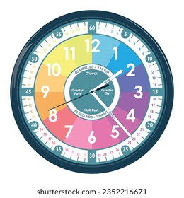 Telling Time Teaching Wall Clock, Learning Wall Clock for Kids , Educational Wall Clock, Silent Movement, Kids Room Wall Clock.