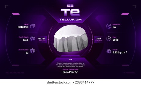 Tellurium Parodic Table Element 52-Fascinating Facts and Valuable Insights-Infographic vector illustration design