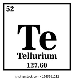 Tellurium Periodic Table of the Elements Vector illustration eps 10