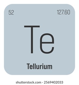 Tellurium, Te, periodic table element with name, symbol, atomic number and weight. Metalloid with various industrial uses, such as in certain types of glass, solar cells, and as a component in certain