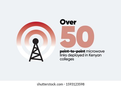 Telocom symbolic infographic vector with point to point over 50 African technology design